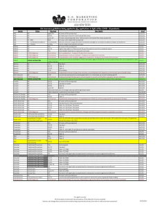 COVID Guidelines